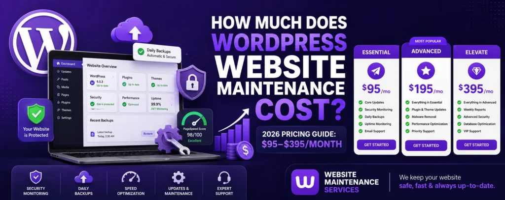 WordPress website maintenance costs, services, and factors that affect pricing