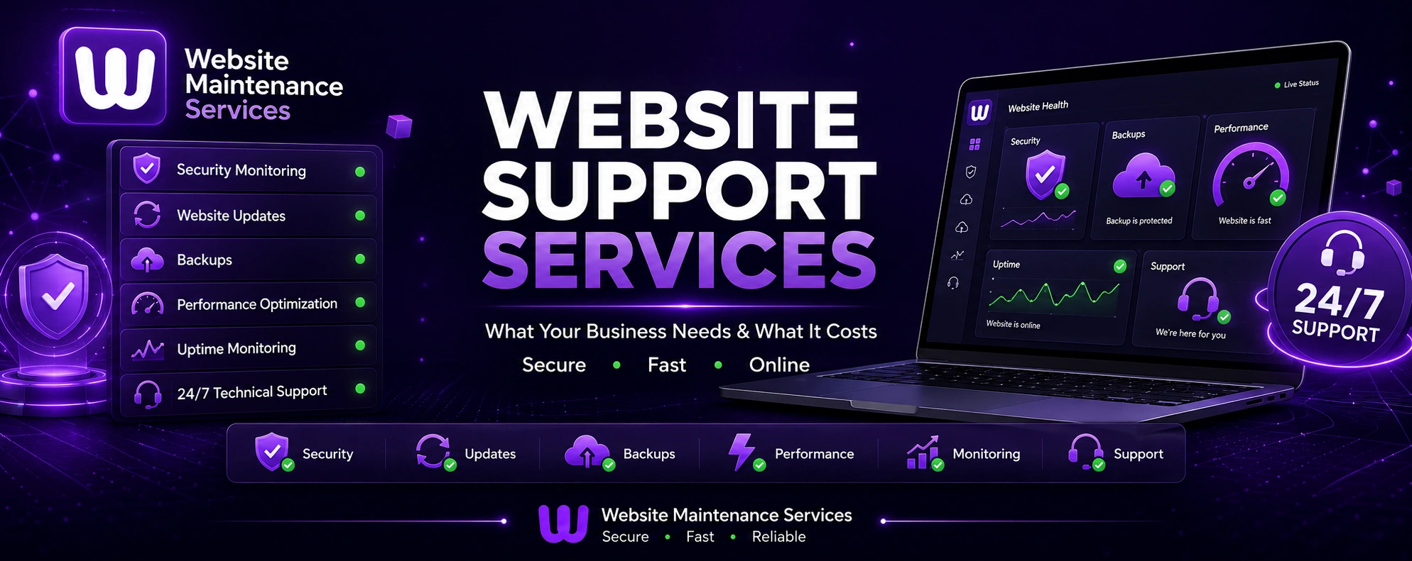 Website support services dashboard showing security monitoring, website updates, backups, performance optimization, uptime monitoring, and 24/7 technical support.