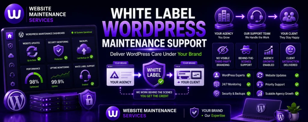 White label WordPress maintenance support workflow showing agency, support team, and client relationship.