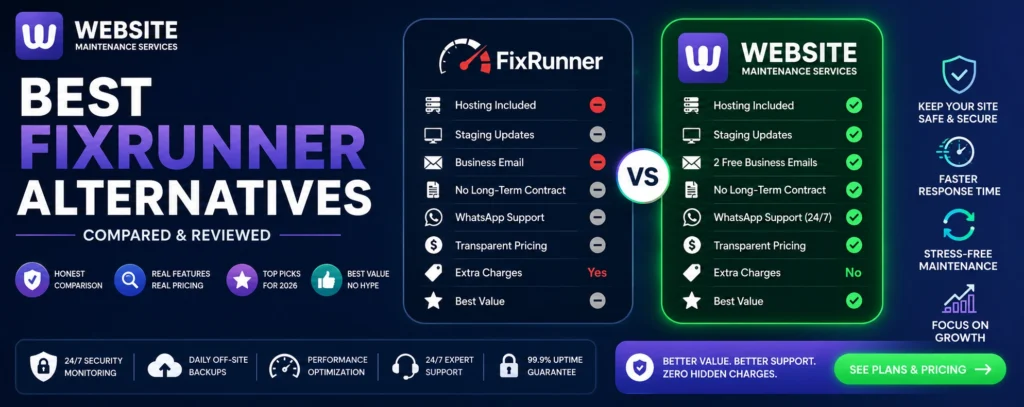 Comparison of the best FixRunner alternatives highlighting Website Maintenance Services for WordPress maintenance, hosting, security, backups, and support.