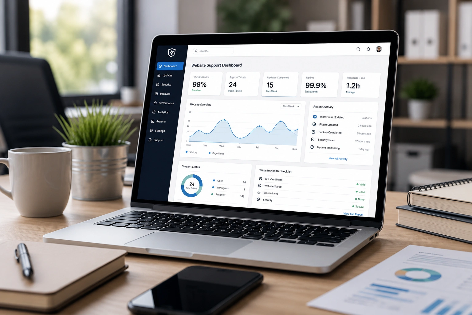 Professional website support services team reviewing a client website dashboard