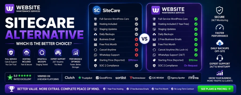 SiteCare alternative comparison showing Website Maintenance Services vs SiteCare for WordPress maintenance, hosting, support, and pricing